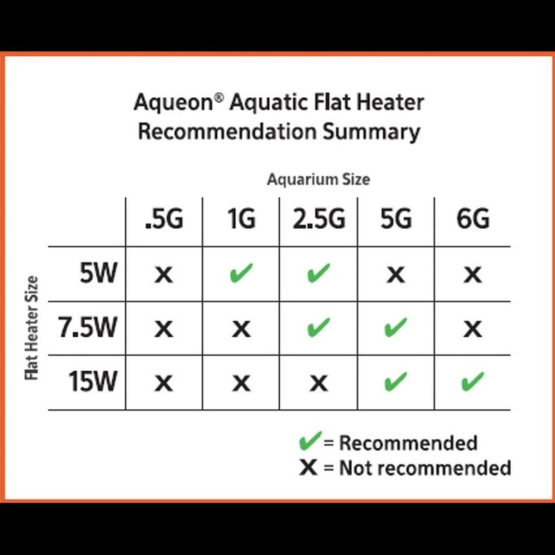 Aqueon Aquatic Flat Heater for Aquariums - Scales & Tails Exotic Pets