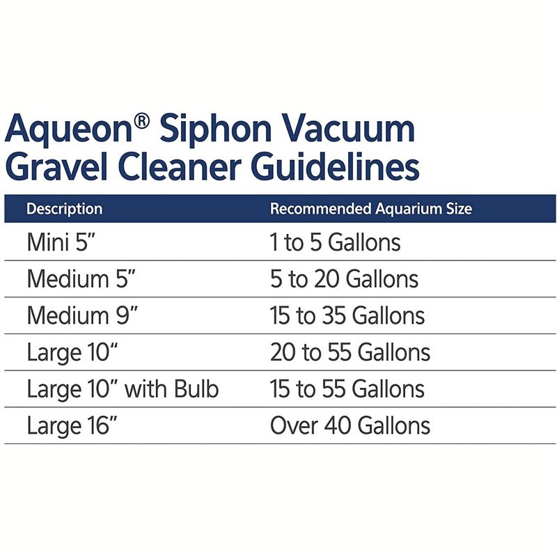 Aqueon Siphon Vacuum Gravel Cleaner - Scales & Tails Exotic Pets