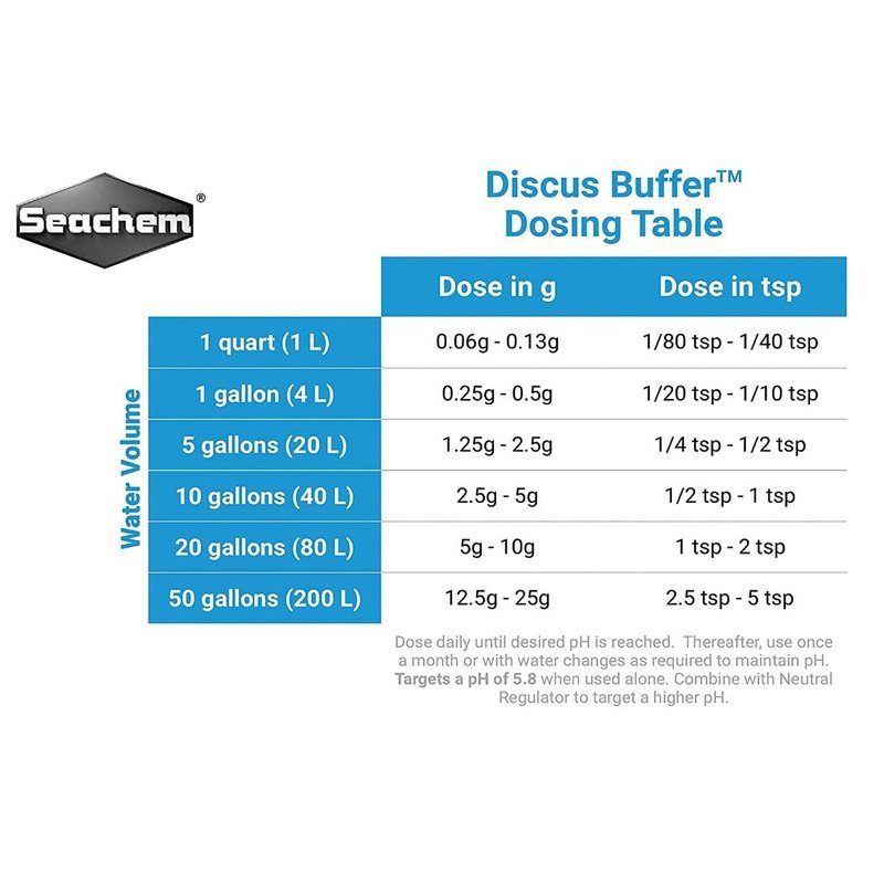 Seachem Discus Buffer Adjusts pH to 5.8 to 6.8 in Aquariums - Scales & Tails Exotic Pets