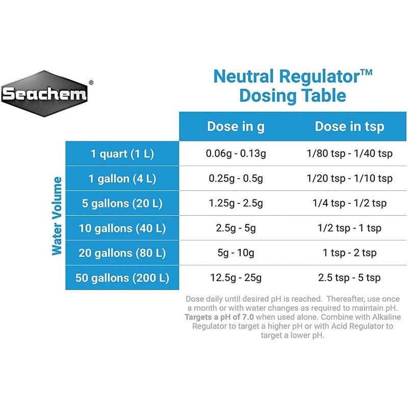 Seachem Neutral Regulator Adjusts pH to 7.0 for Aquariums - Scales & Tails Exotic Pets