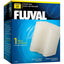 Fluval Underwater Filter Foam Pad - Scales & Tails Exotic Pets